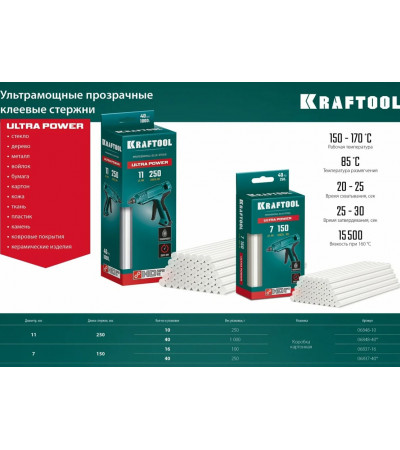 Клеевые Стержни KRAFTOOL Ultra Power 40 шт, 11x250 мм, прозрачные 