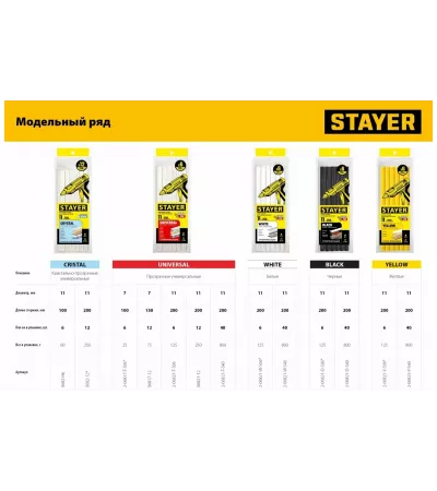 Универсальные клеевые стержни STAYER Crystal 11х200 мм, 12 шт.