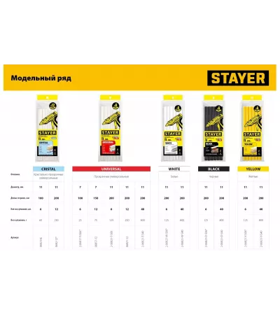 Стержни клеевые STAYER Super Fix Universal 11x200 мм, 40 шт, прозрачные